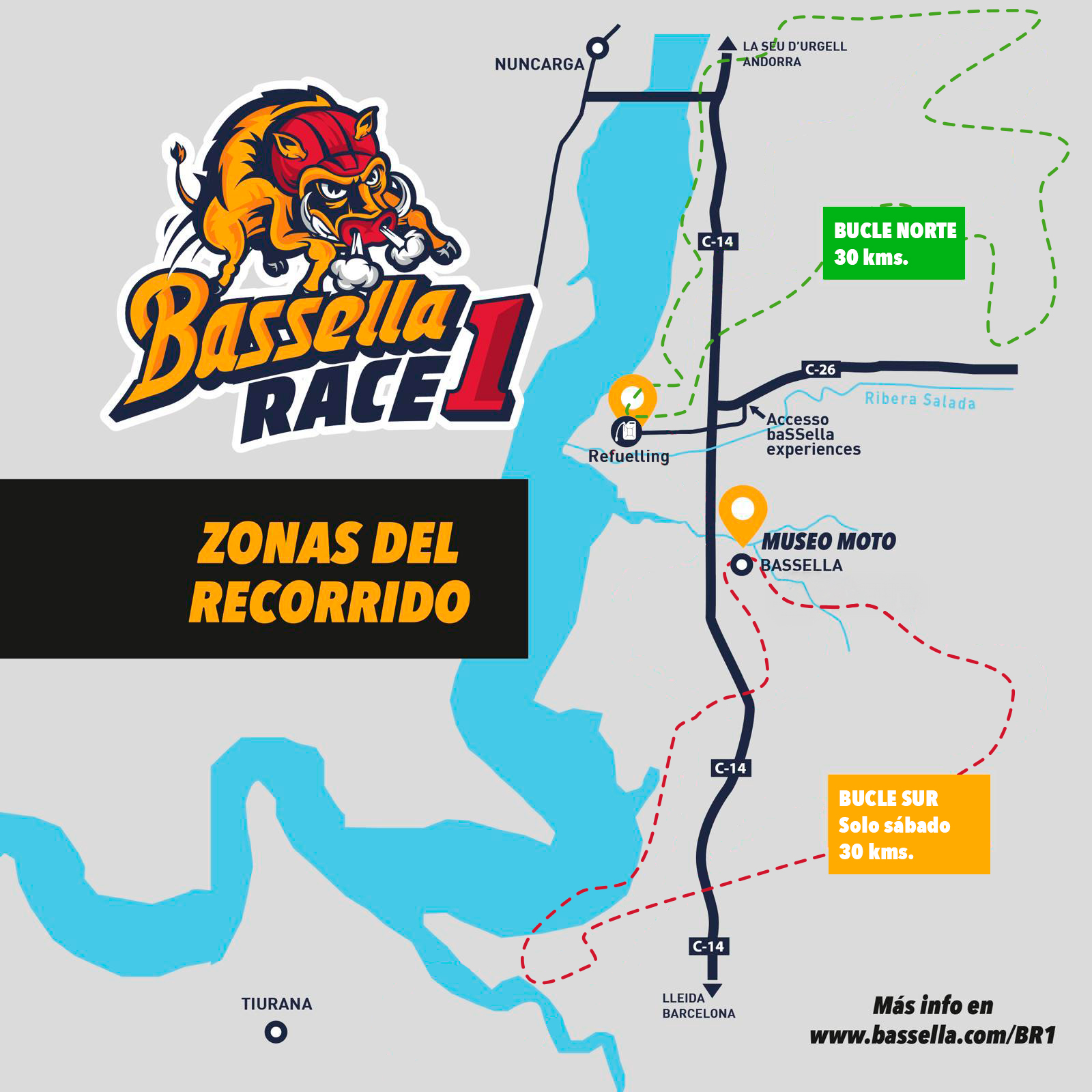 Recorrido