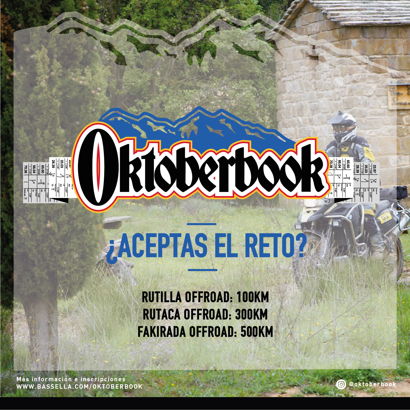En marcha Oktoberbook 2023, la fiesta del Roadbook